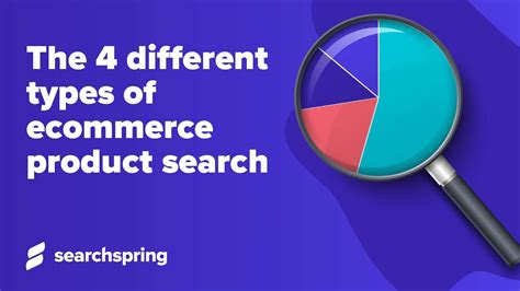 Product Search 